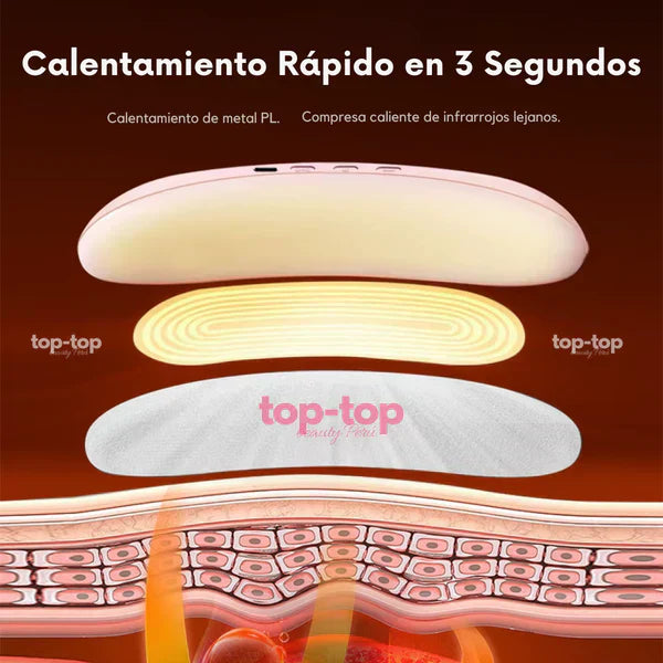 Banda Menstrual Premium - El Regalo Perfecto