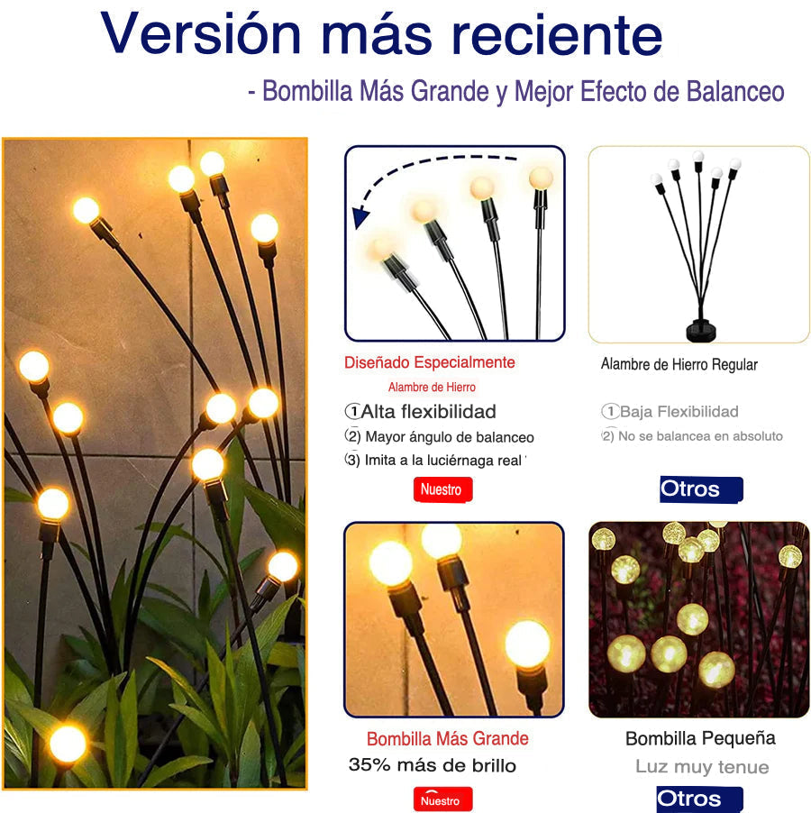 Luces FIREFLY LED - Carga solar (2 Unidades)